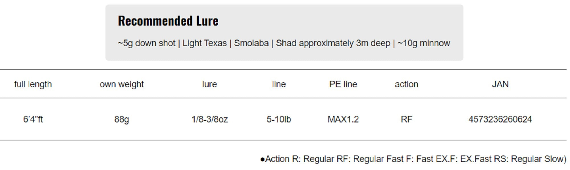 Major Craft Days 360C Spinning Rod D360S-64ML (0624)