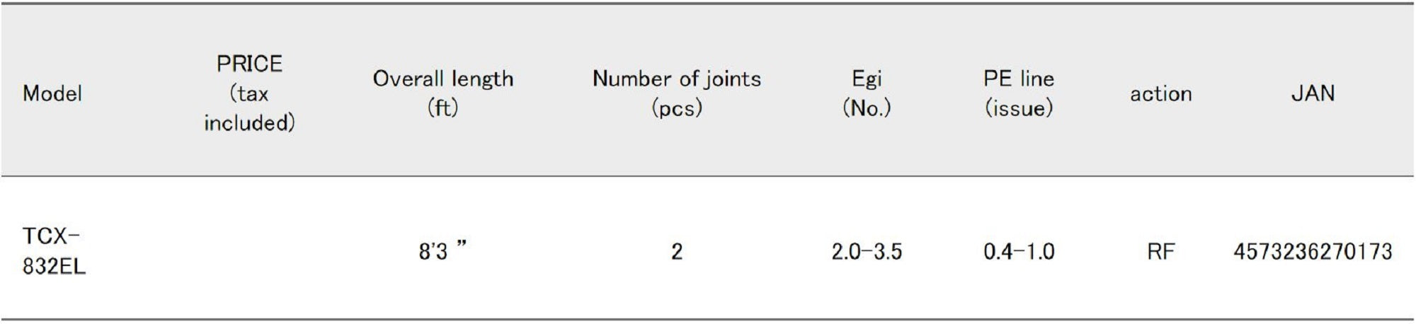 Major Craft Triple Cross Series Spinning Rod TCX 832 EL (0173)