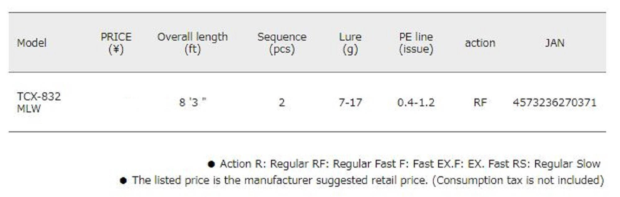 Major Craft Triple Cross Series Spinning Rod TCX 832 MLW (0371)