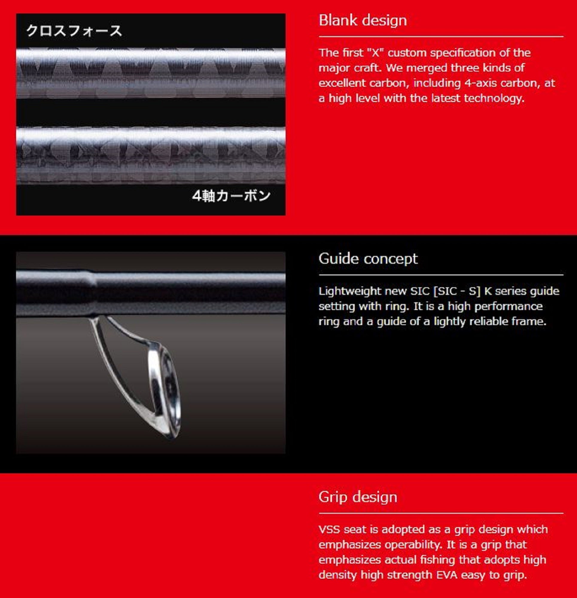 Major Craft Triple Cross Series Spinning Rod TCX 832 MLW (0371)