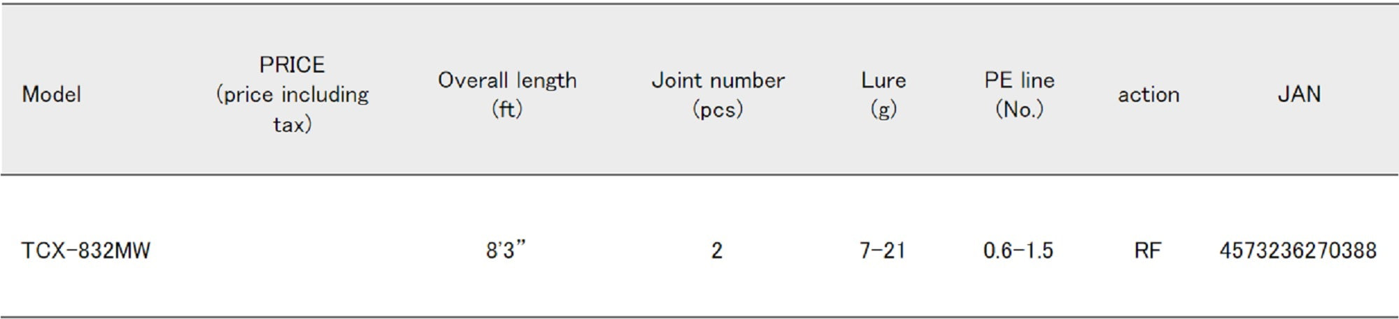 Major Craft Triple Cross Series Spinning Rod TCX 832 MW (0388)