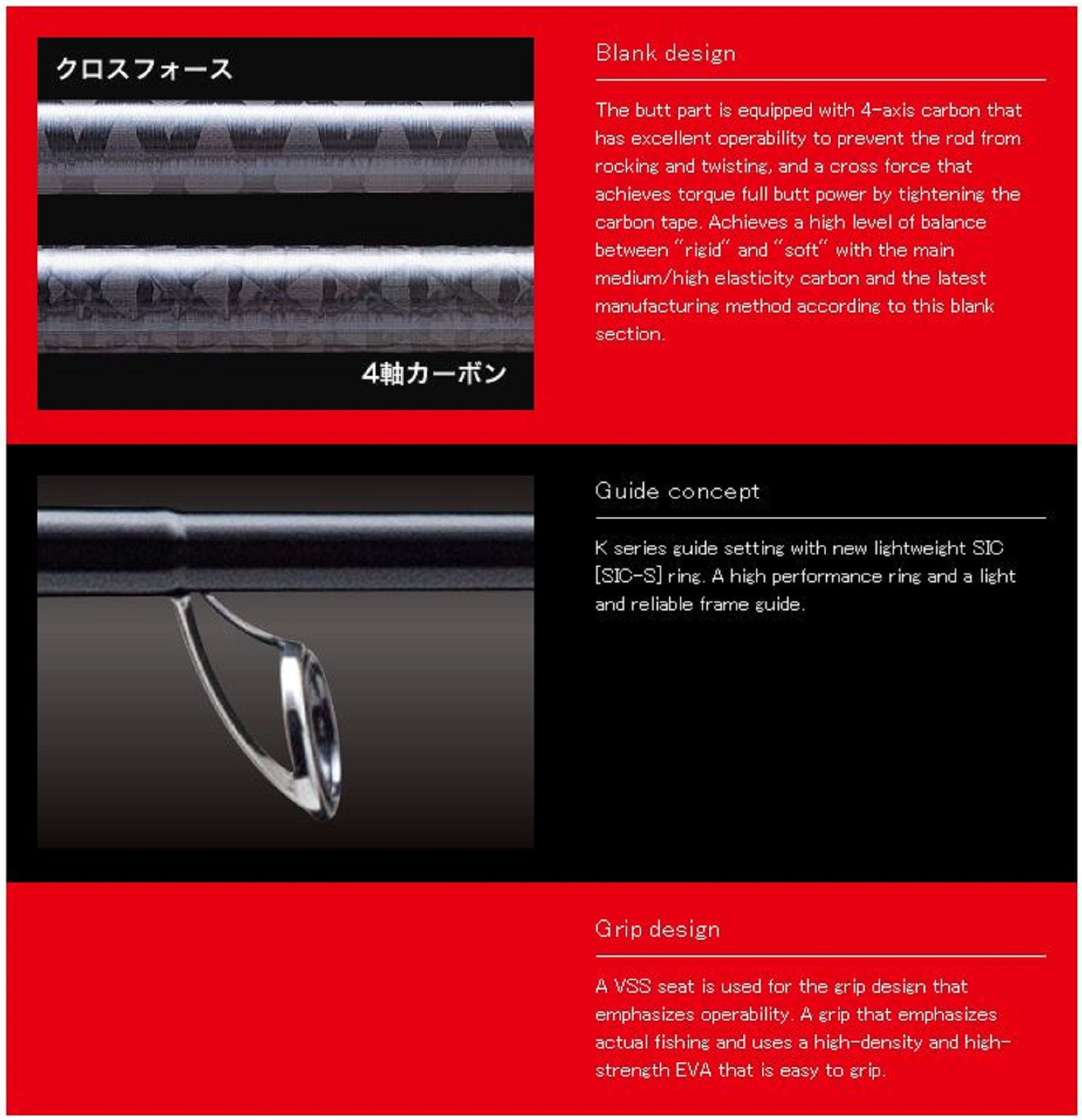 Major Craft Triple Cross Series Spinning Rod TCX 862 MW (0395)