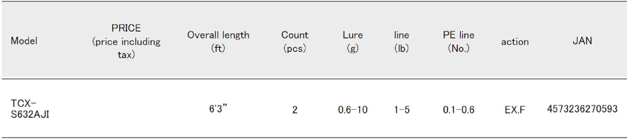Major Craft Triple Cross Series Spinning Rod TCX S632 Aji (0593)