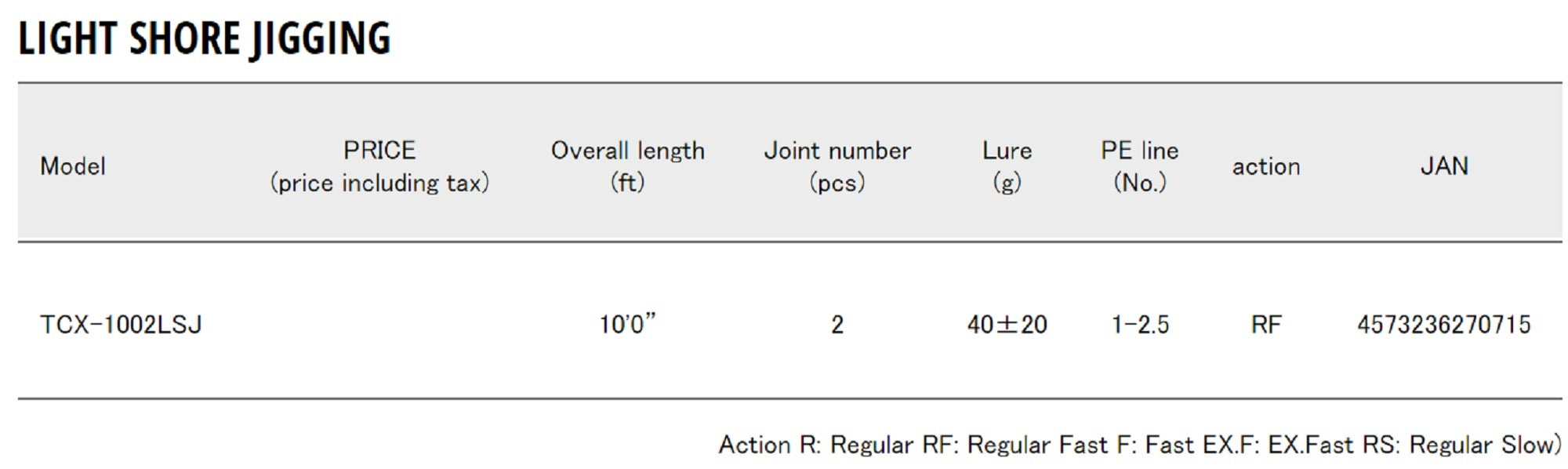 Major Craft Triple Cross Series Spinning Rod TCX 1002 LSJ (0715)