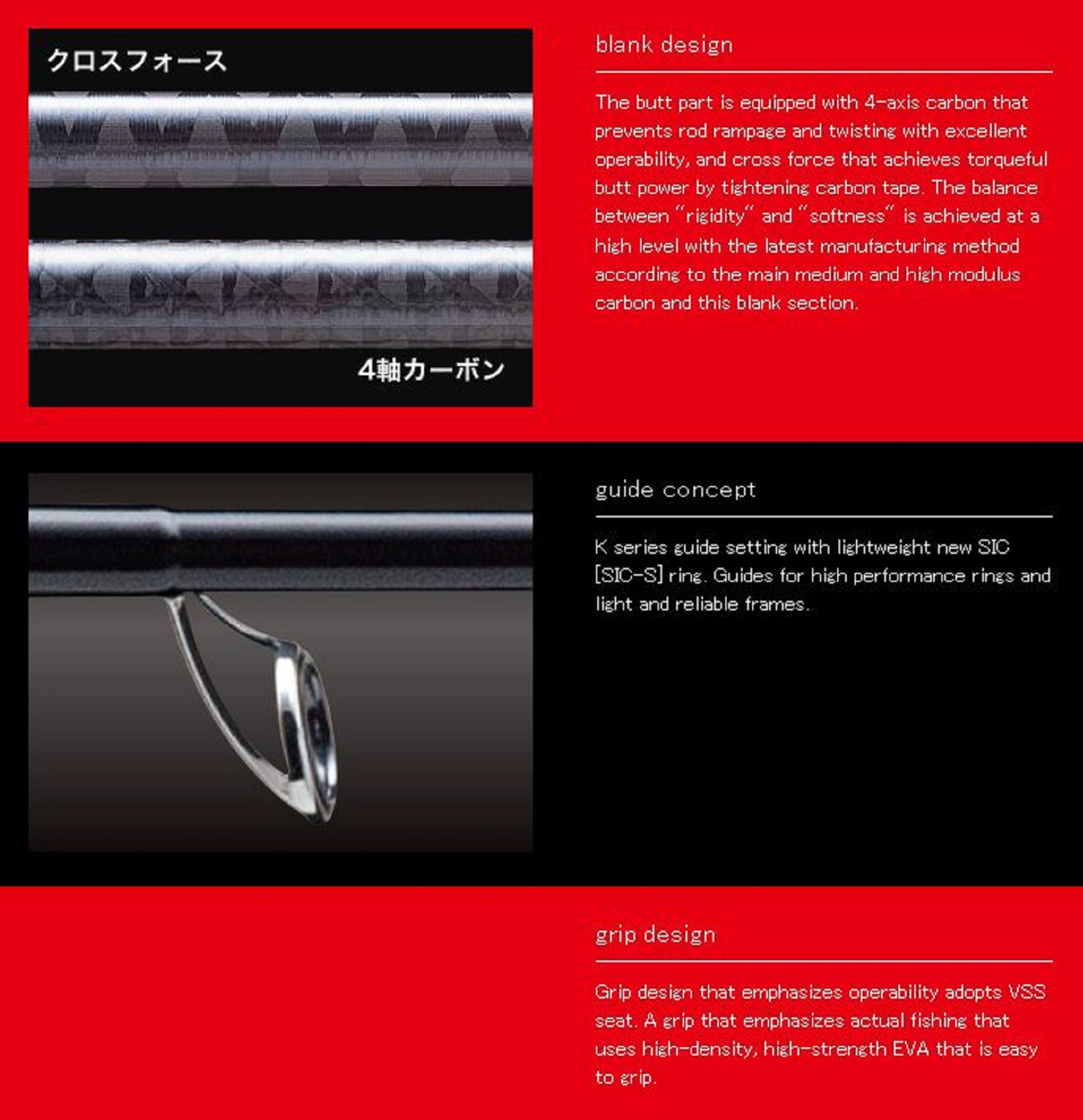 Major Craft Triple Cross Series Spinning Rod TCX 1002 LSJ (0715)