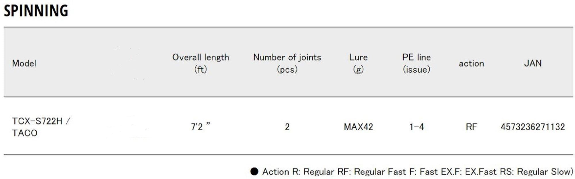 Major Craft Triple Cross Series Spinning Rod TCX S722H TACO (1132)