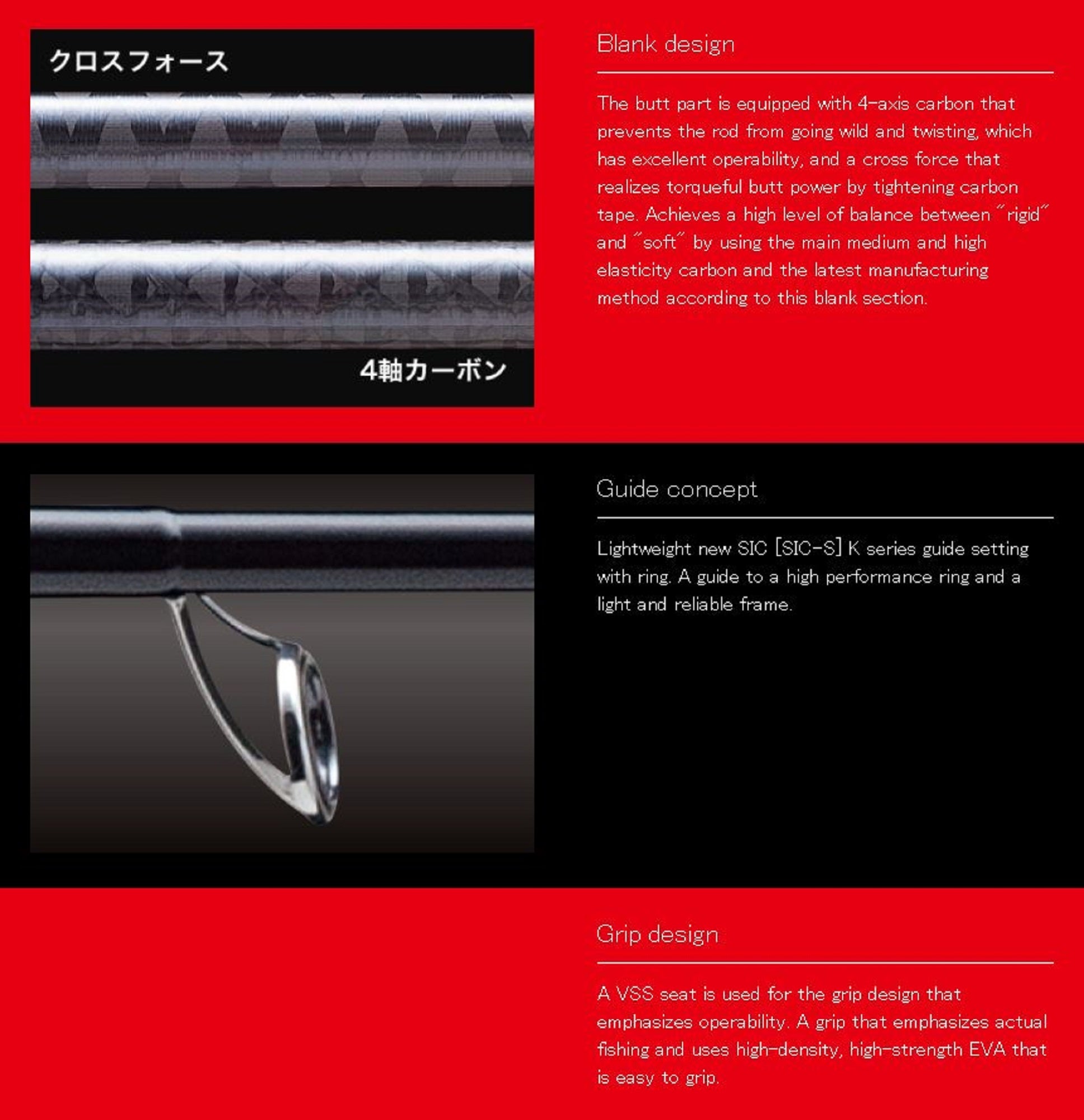 Major Craft Triple Cross Series Baitcast Rod TCX B722H Taco (1149)