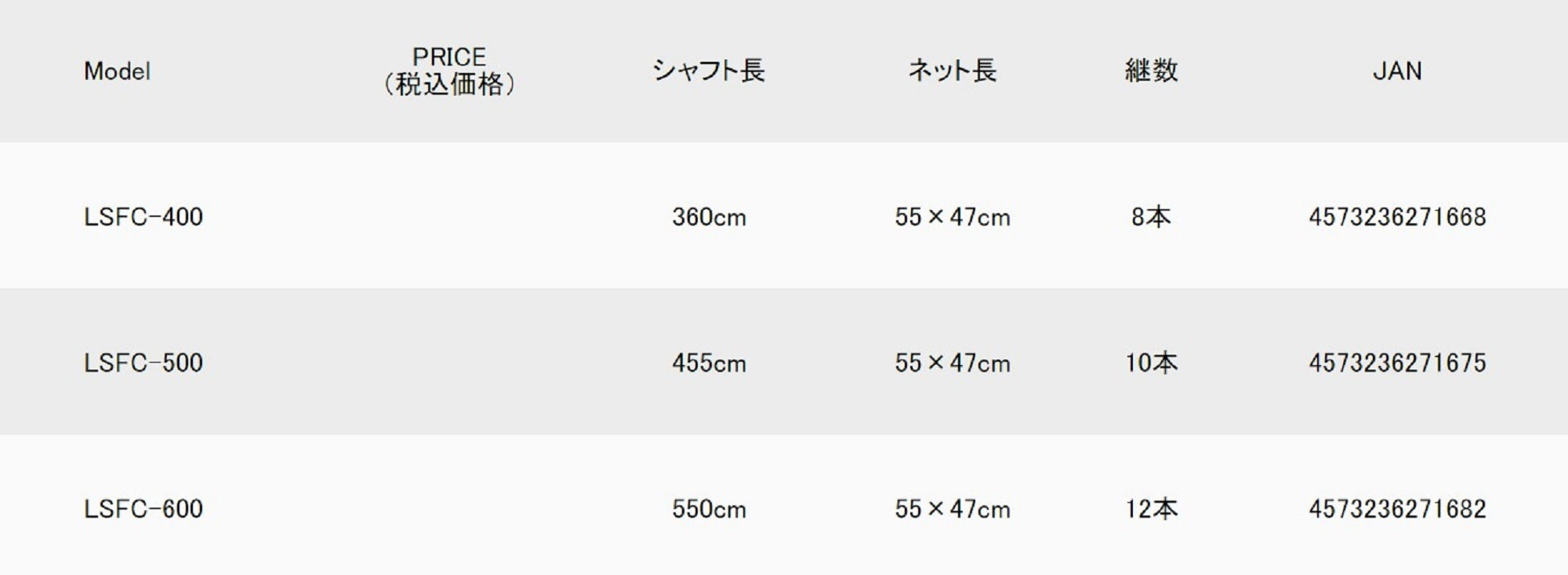 Major Craft Landing Shaft Net First Cast LS-FC500 5 meter (1675)