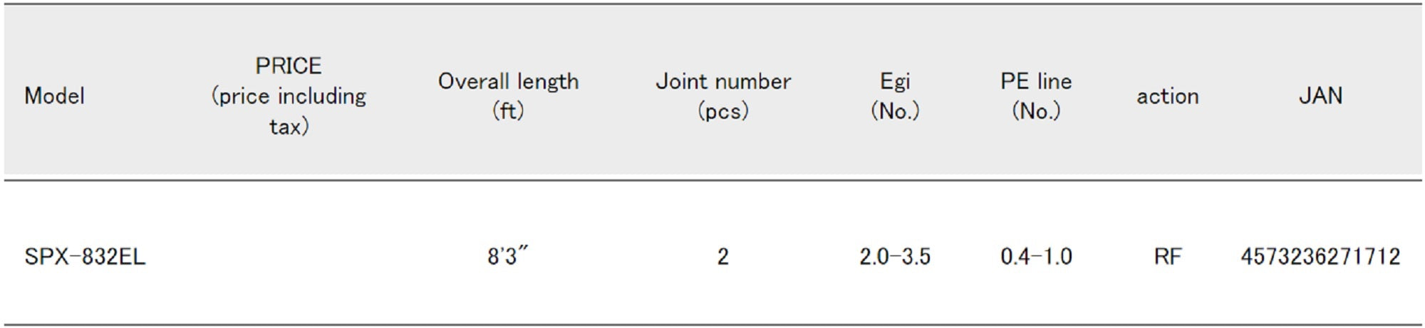 Major Craft Solpara Series Spinning Rod SPX 832 EL (1712)