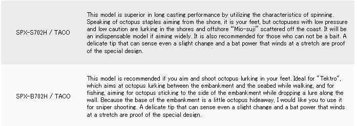 Major Craft Solpara Series Baitcast Rod B702H Taco (1781)