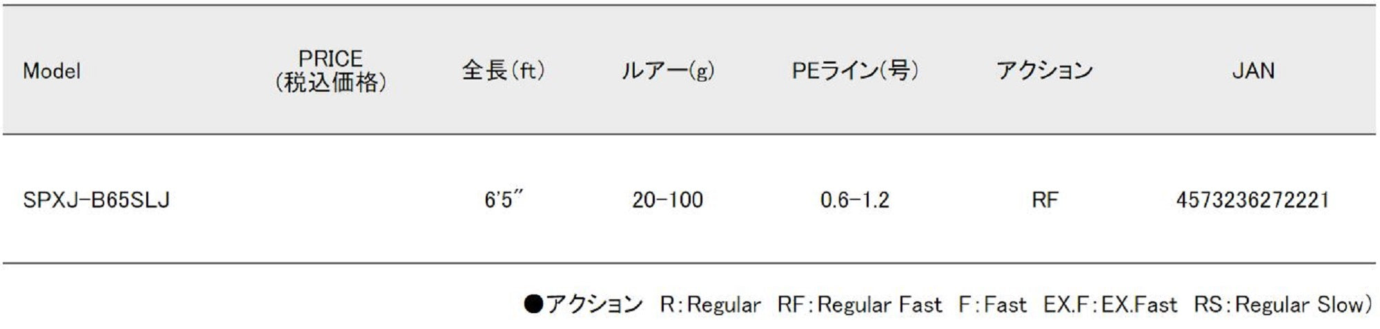 Major Craft Solpara Series Baitcast Rod SPXJ B65 SLJ (2221)