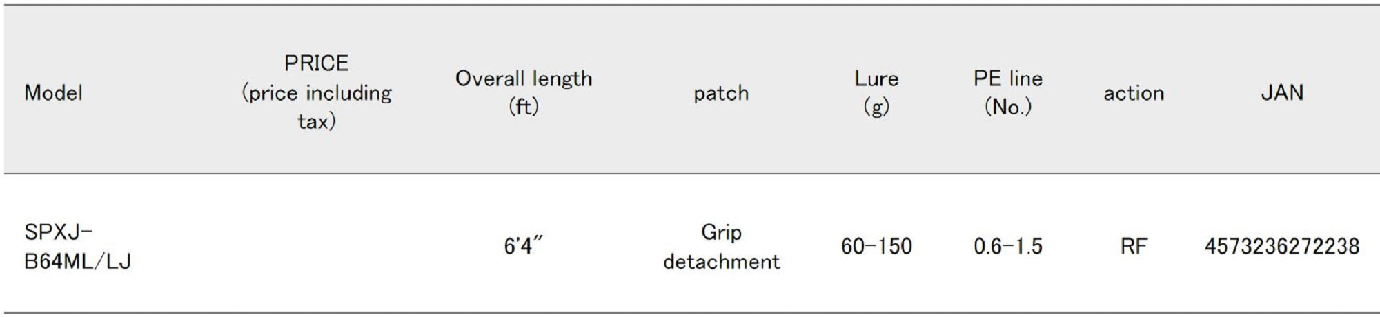 Major Craft Solpara Series Baitcast Rod SPXJ B64 ML LJ (2238)