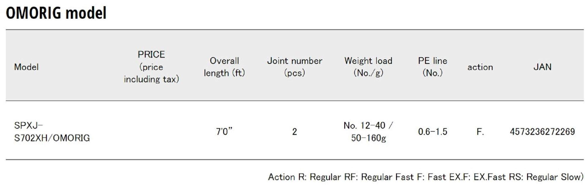 Major Craft Solpara Series Spinning Rod SPXJ S702XH OMORIG (2269)