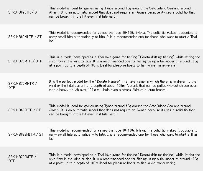 Sale Major Craft Solpara Series Baitcast Rod SPXJ B692 ML TR/ST (2344)