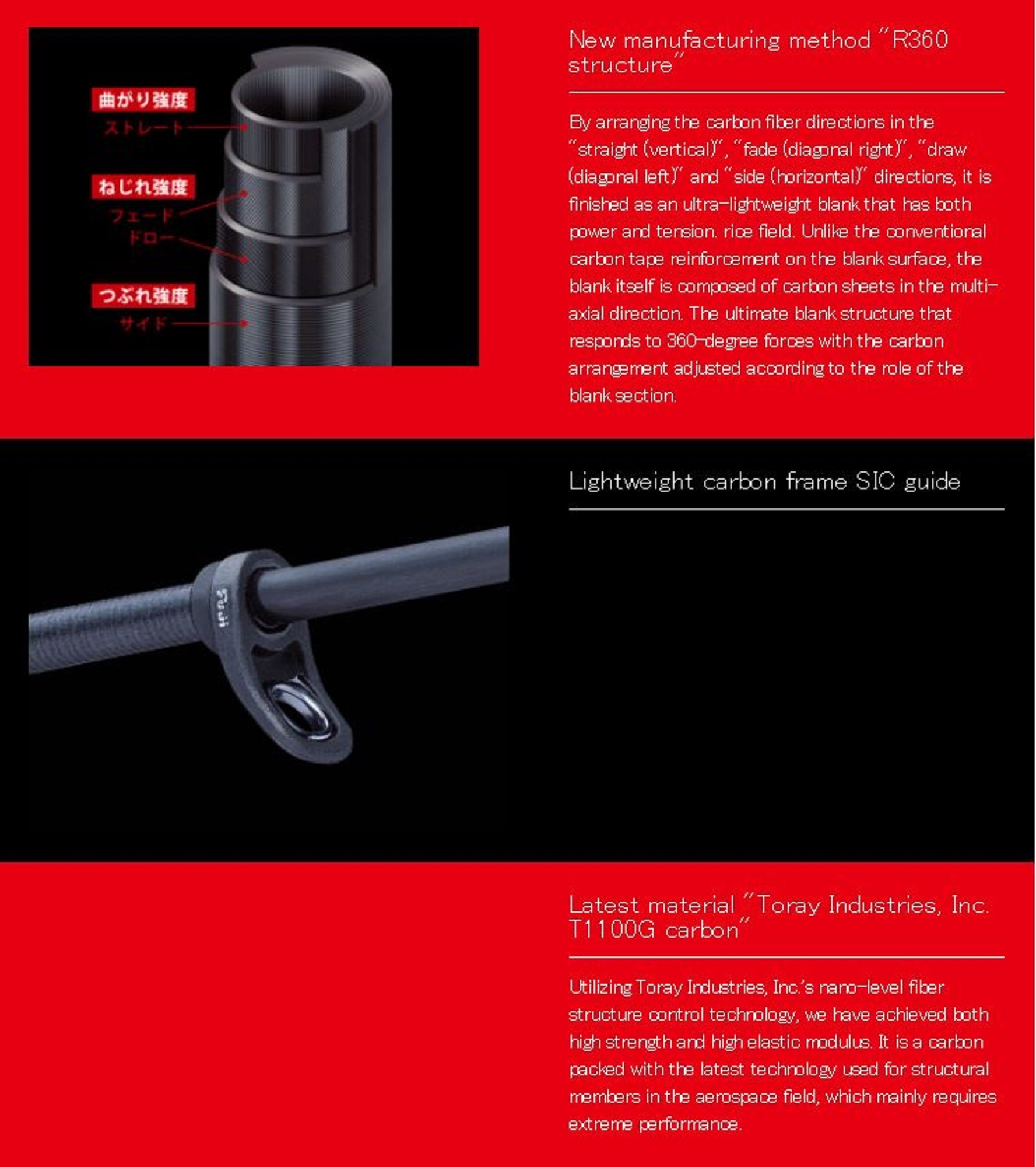 Major Craft 5G Egizaust Series Spinning Rod EZ5-832M (2696)