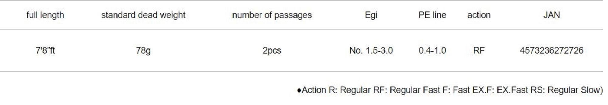 Major Craft 5G Egizaust Series Spinning Rod EZ5-782L (2726)