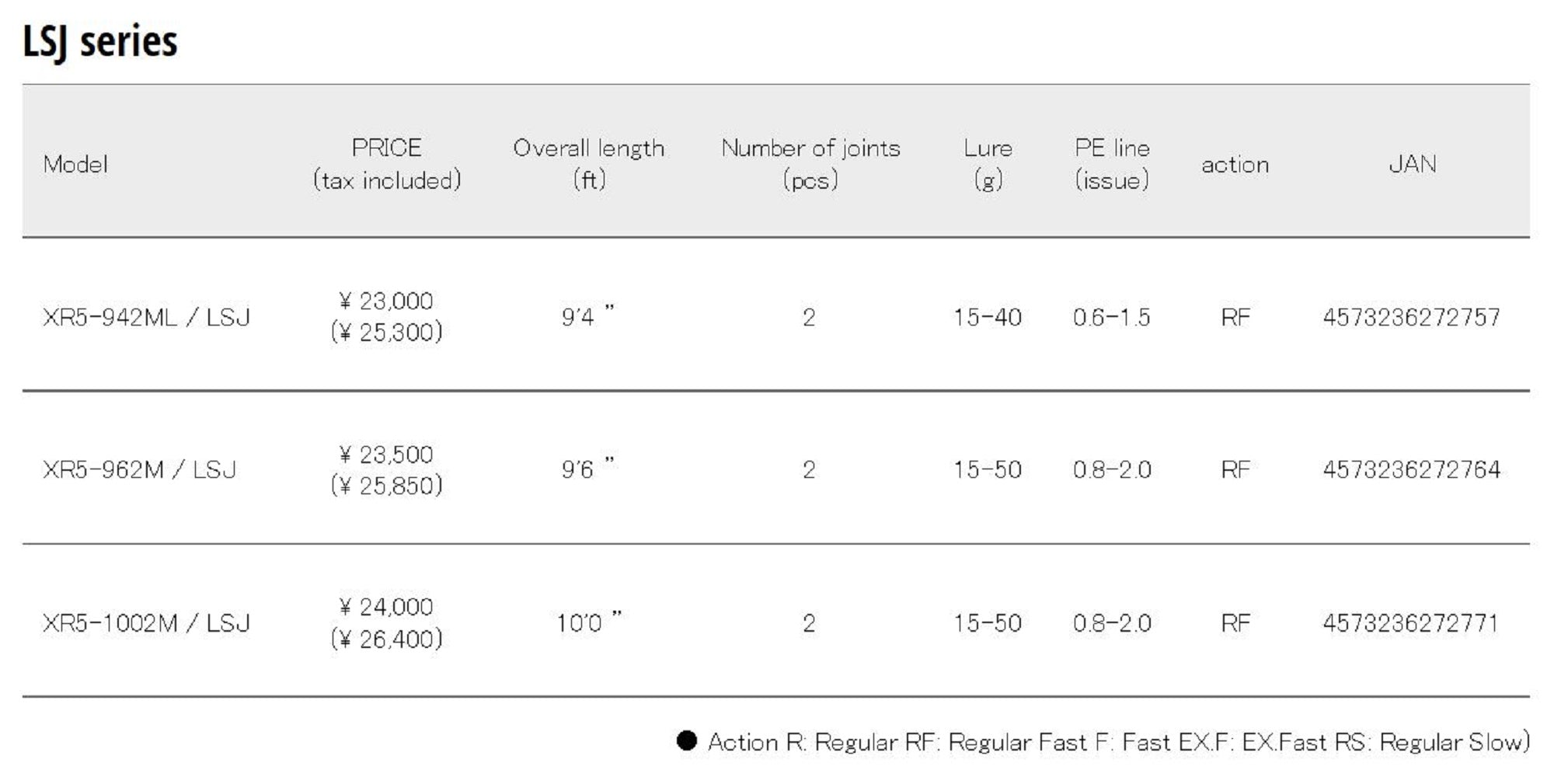 Major Craft 5G Crossride Series Spinning Rod XR5 942ML LSJ (2757)