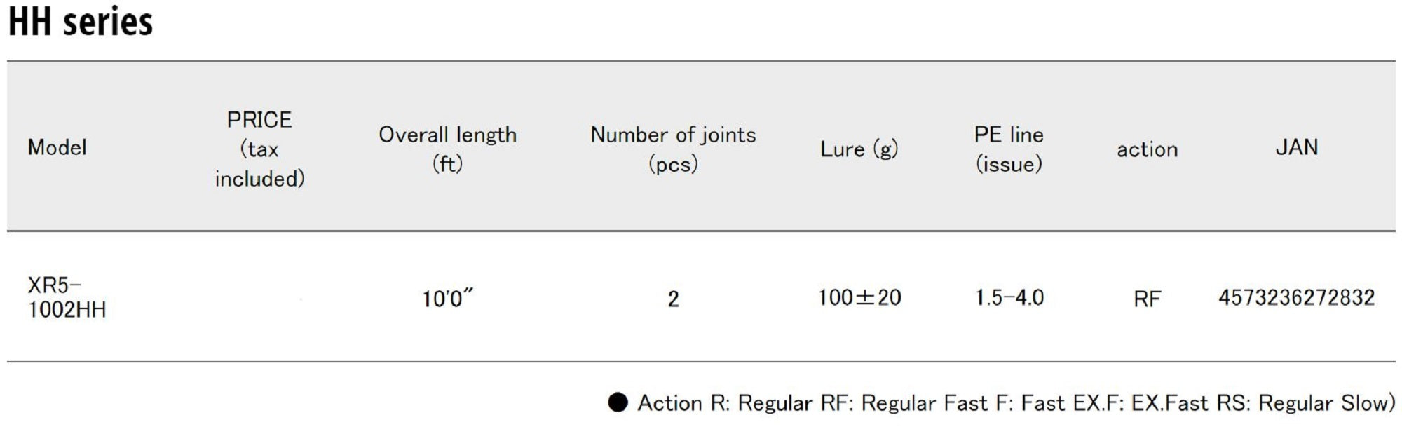 Major Craft 5G Crossride Series Spinning Rod XR5 1002HH (2832)