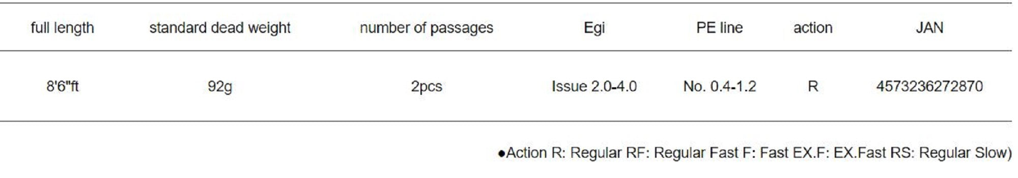 Major Craft 5G Egizaust Series Spinning Rod EZ5-862M/LRC (2870)