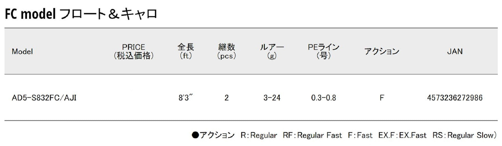 Major Craft 5G Aji Do Series Spinning Rod AD5 S832FC AJI (2986)