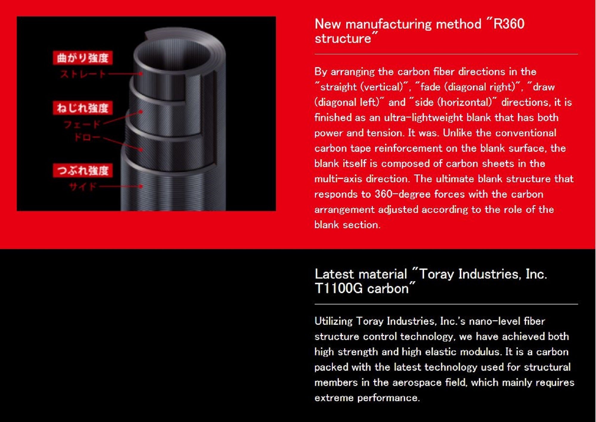 Major Craft 5G Giant Killing Series Spinning Rod GK S63MH (3037)