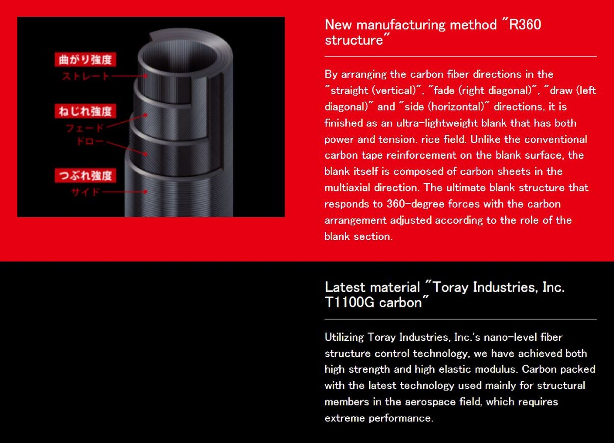 Major Craft 5G Giant Killing Series Baitcast Rod GK5 B60ML (3082)