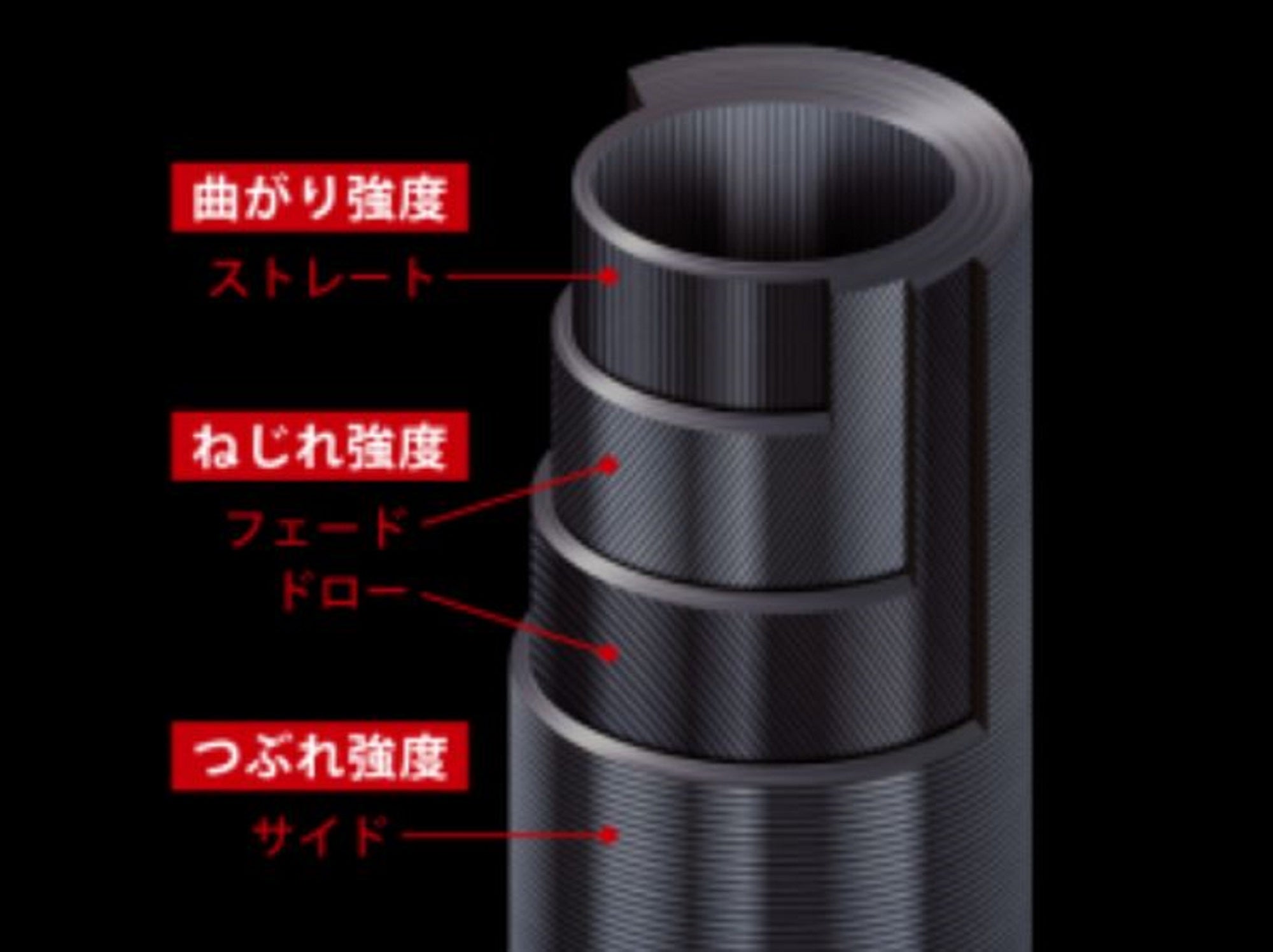 Major Craft 5G Giant Killing Series Baitcast Rod GK5SJ B66/0 (3143)