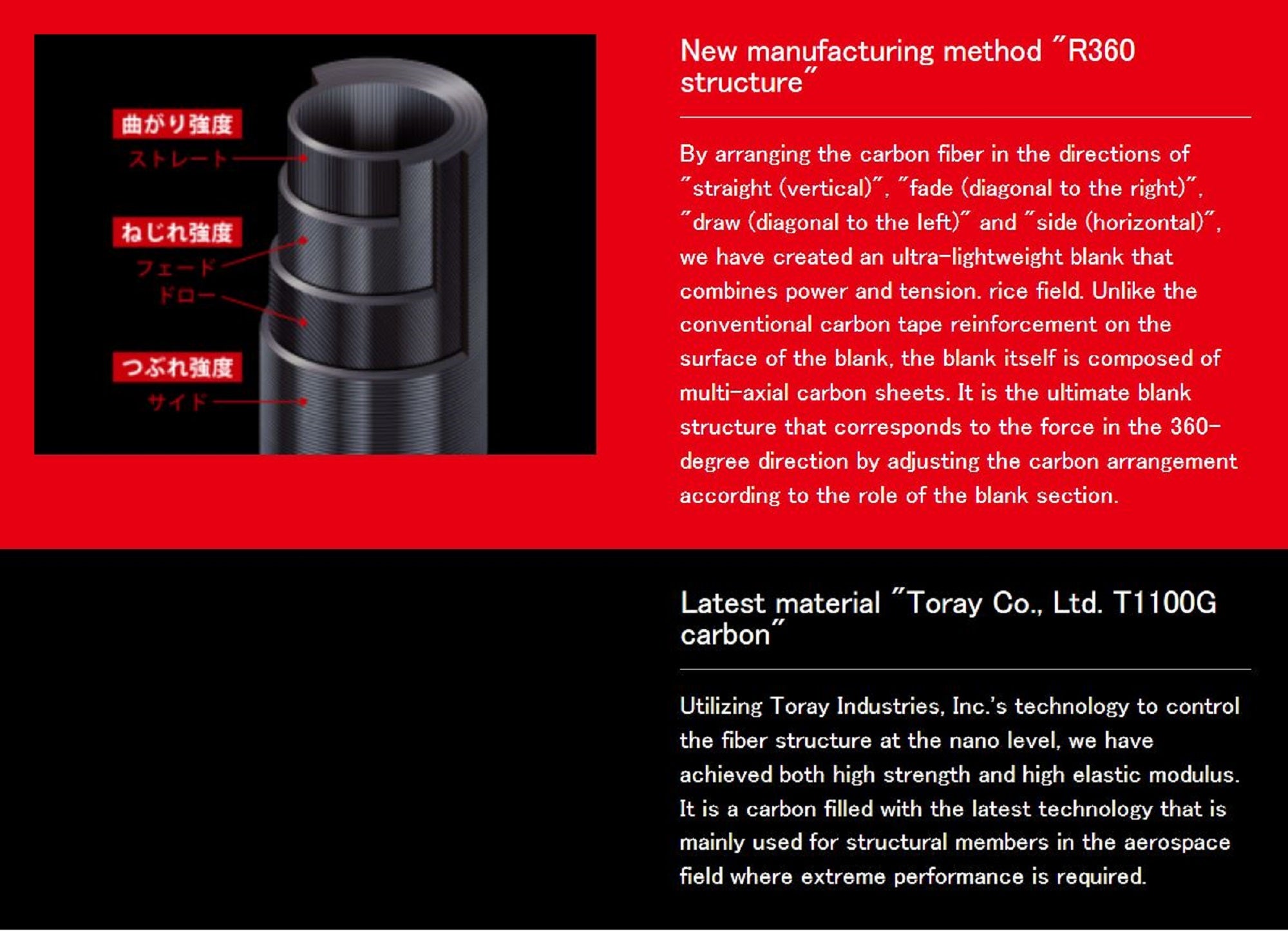 Major Craft 5G Giant Killing Series Baitcast Rod GK5SJ B66/3 (3174)