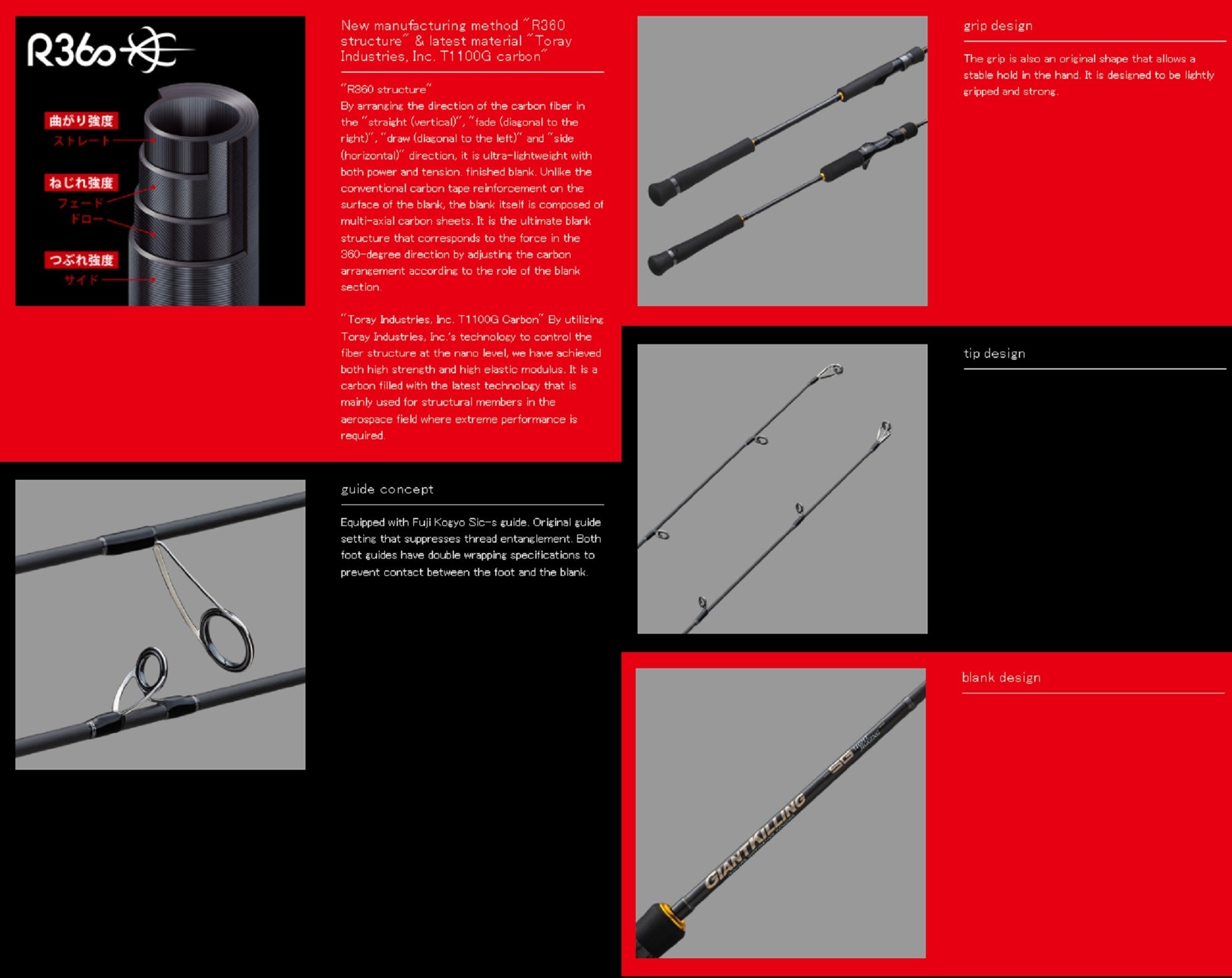 Major Craft 5G Giant Killing Series Baitcast Rod GK5 LJ-B64M (3273)