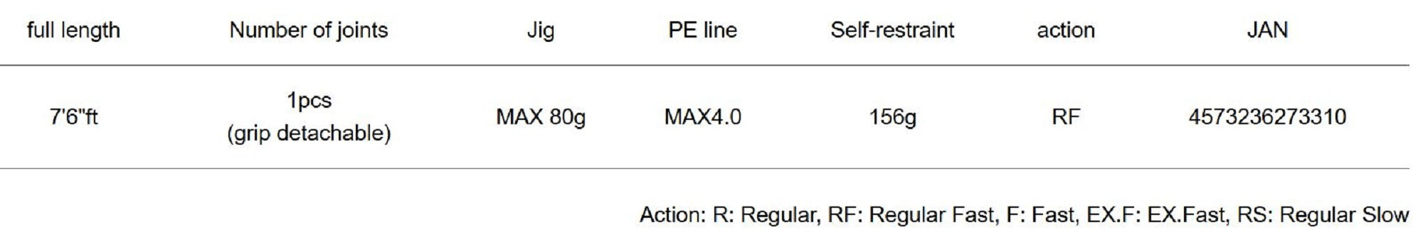 Major Craft 5G Giant Killing Series Spinning Rod GK5C 76/4 (3310)