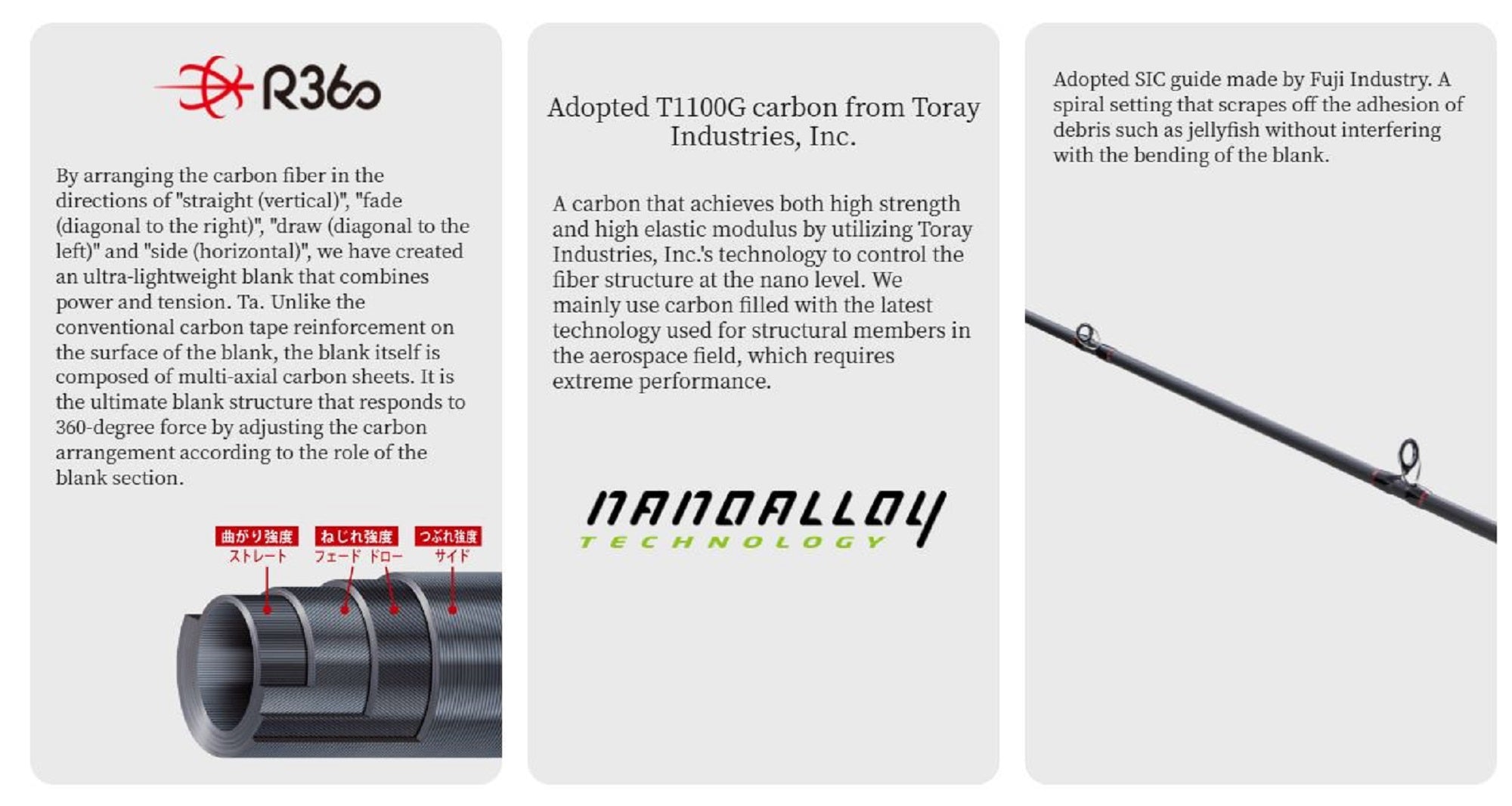 Major Craft 5G Red Back Series Spinning Rod RB5-S66ML (3563)