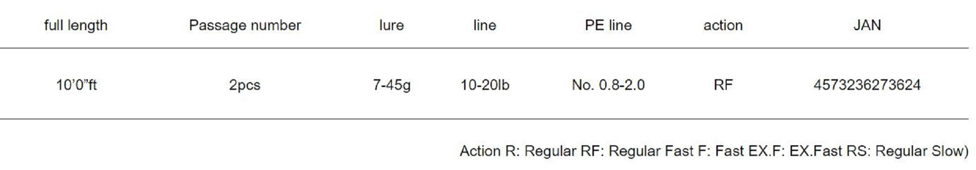 Major Craft 5G Flatrek Series Spinning Rod FR5-1002M (3624)