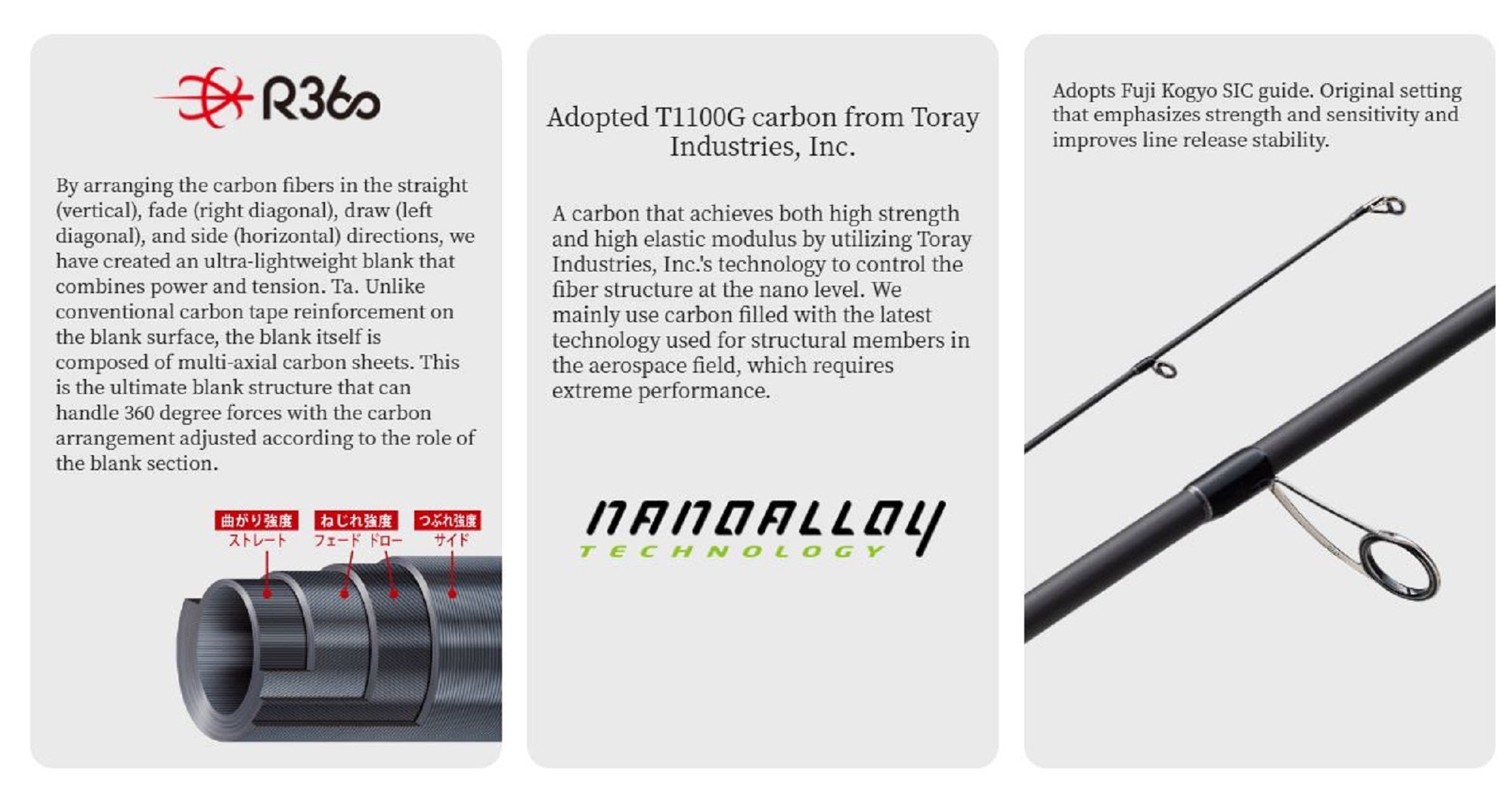 Major Craft 5G Flatrek Series Spinning Rod FR5-1002M (3624)