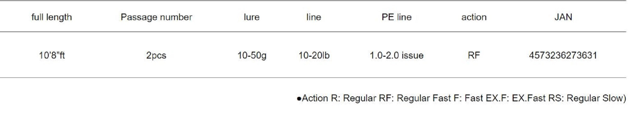 Major Craft 5G Flatrek Series Spinning Rod FR5-1082MH (3631)