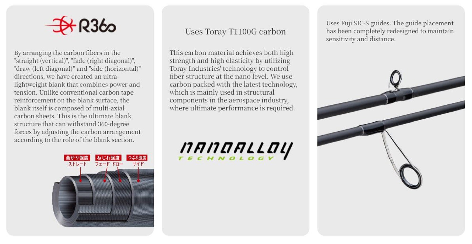 Major Craft 5G Black Porgy Series Spinning Rod BP5S S782ML (3938)