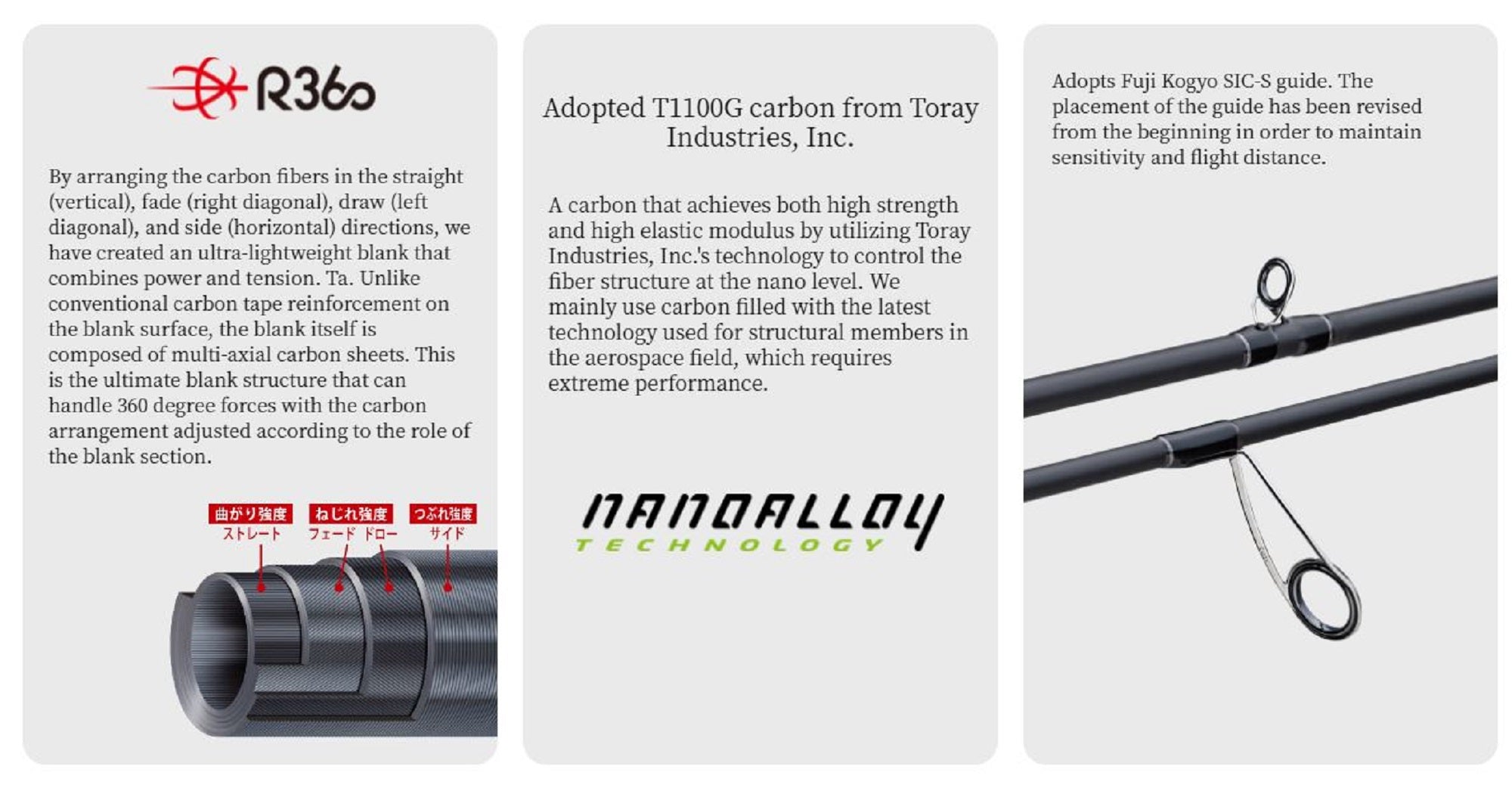 Major Craft 5G Black Porgy Series Spinning Rod BP5S-782ML (3952)