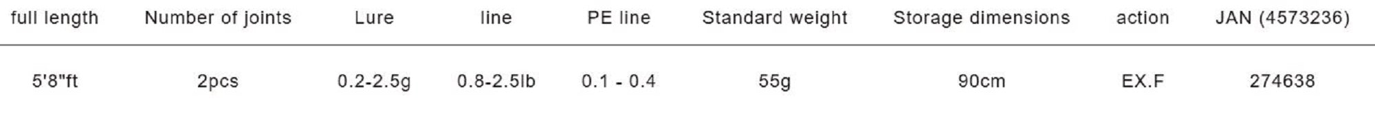 Major Craft 1G Aji Do Series Spinning Rod AD1 S582UL (4638)