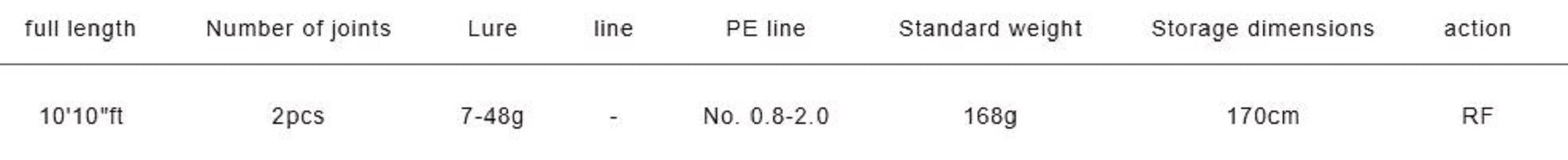 Major Craft 5G Flatrek Series Spinning Rod FR5-10102M+ (5918)