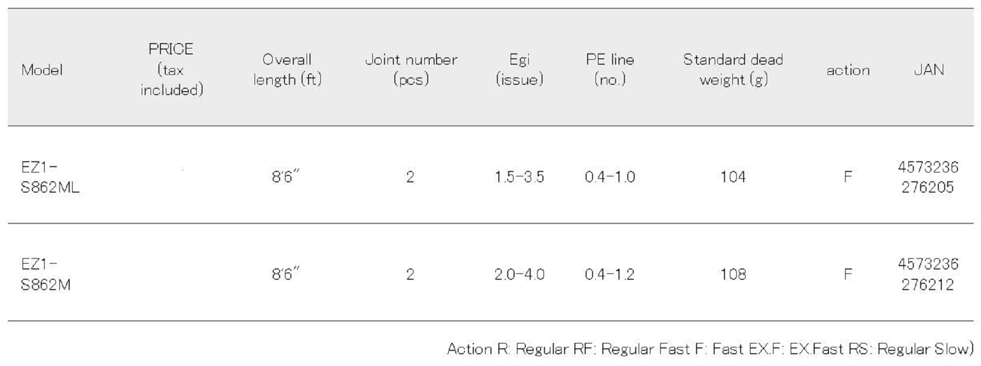 Major Craft 1G Egizaust Series Spinning Rod EZ1-S862M (6212)