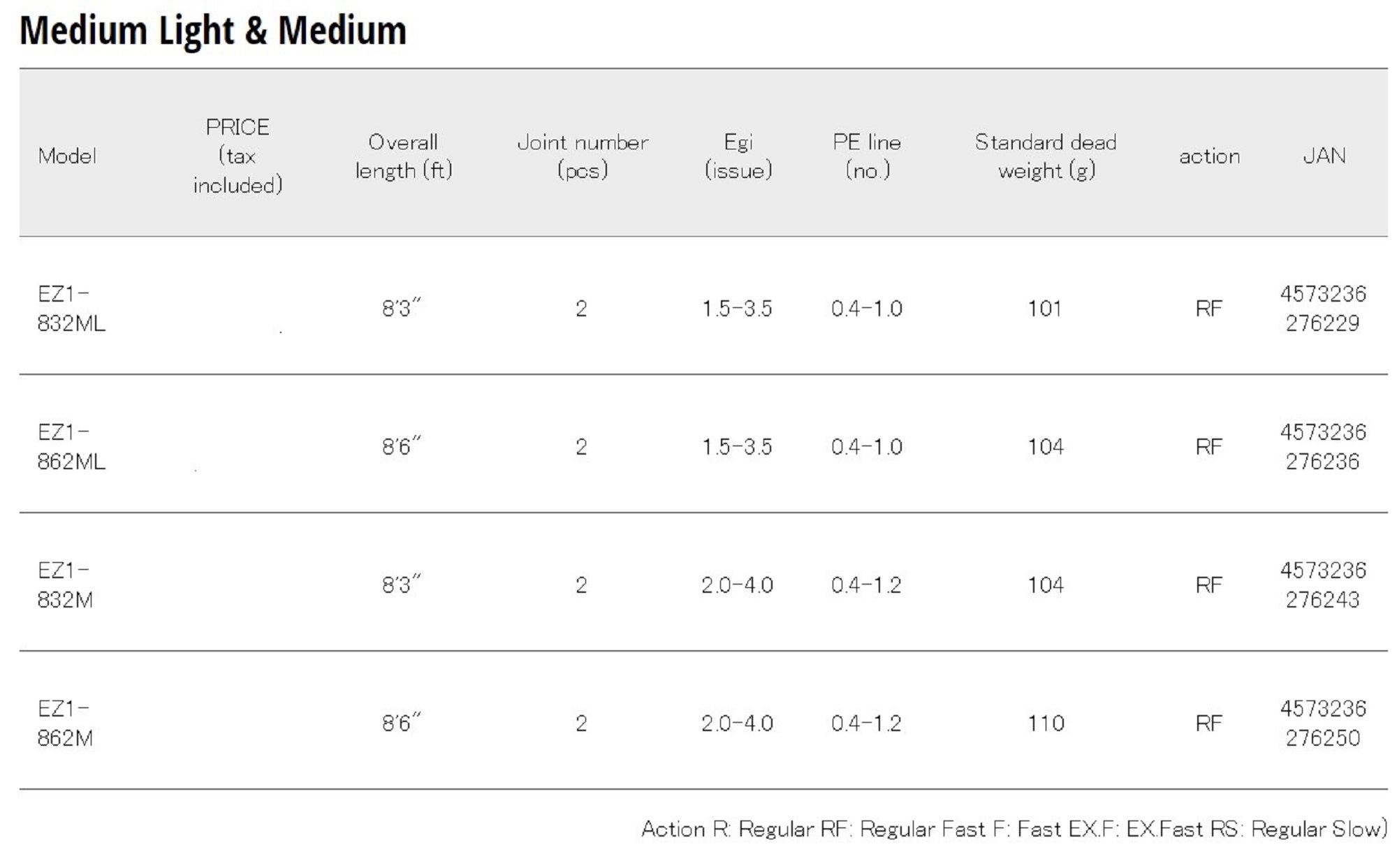 Major Craft 1G Egizaust Series Spinning Rod EZ1-862ML (6236)
