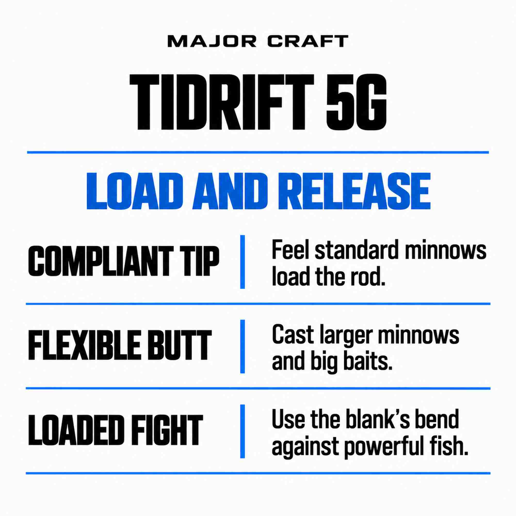 Major Craft 5G Tidrift Series Spinning Rod TD5-932MH+ (7318)