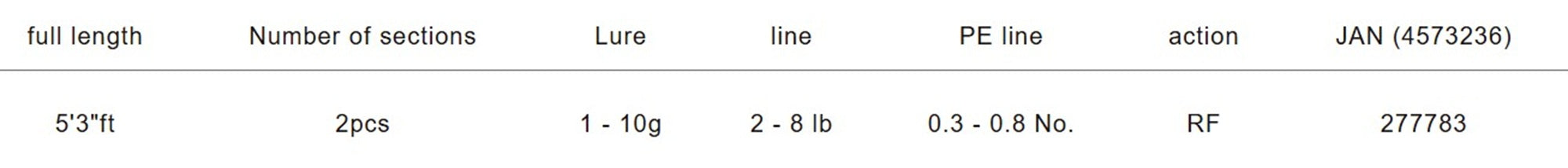 Major Craft Fine Tail Series Spinning Rod FSG-532UL+ (7783)