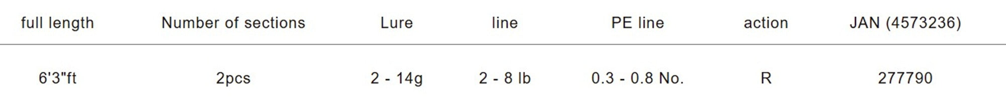 Major Craft Fine Tail Series Spinning Rod FSG-632L+ (7790)