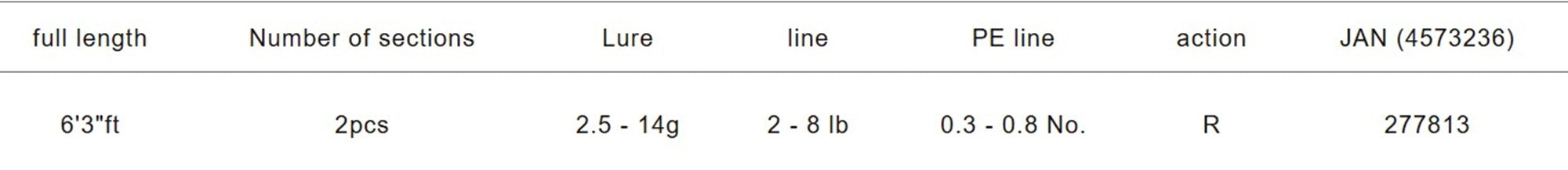 Major Craft Fine Tail Series Baitcast Rod FSG-B632L+ (7813)