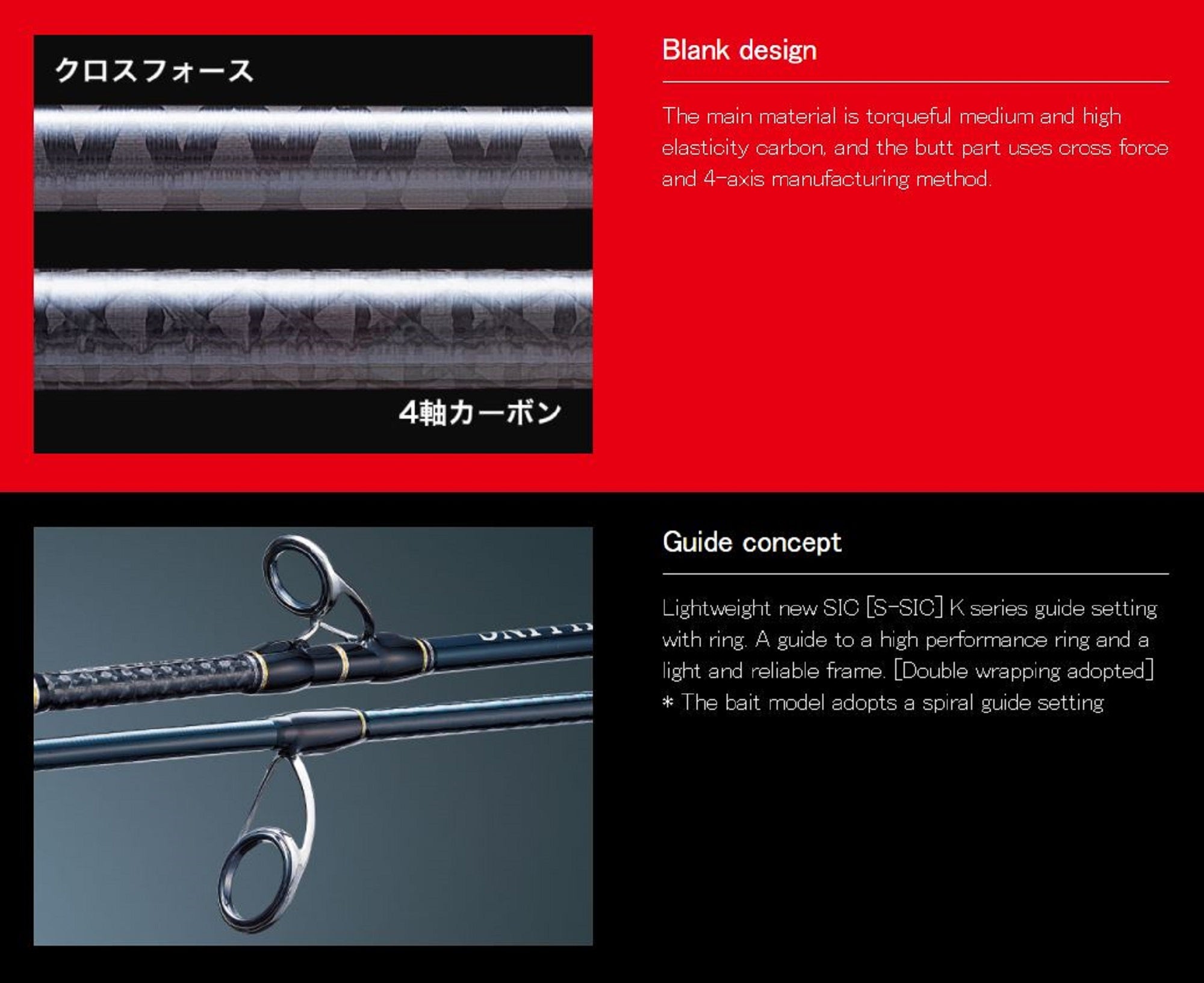 Sale Major Craft Giant Killing Series Baitcast Rod GXJ B63 MLTR/ES (0325)