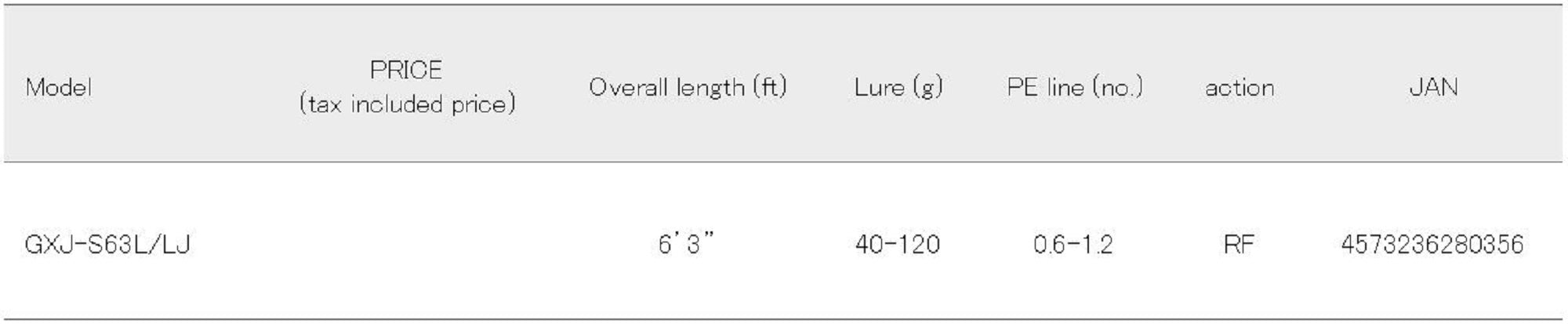 Major Craft Giant Killing Series Spinning Rod GXJ S63L/LJ (0356)