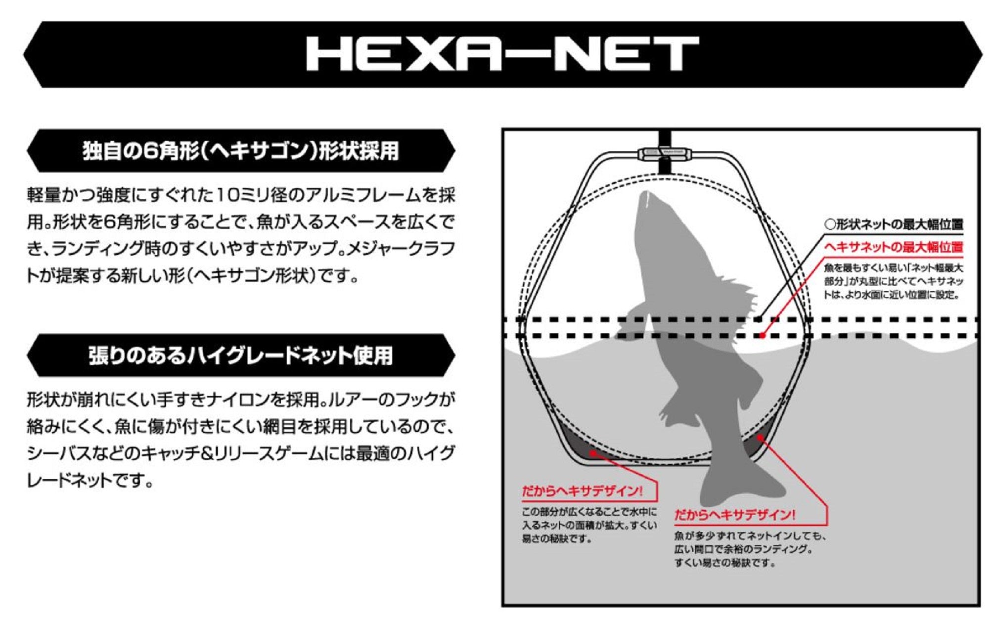 Major Craft Hexa Net Spare Net 60mm MCHN-NET/L (1623)