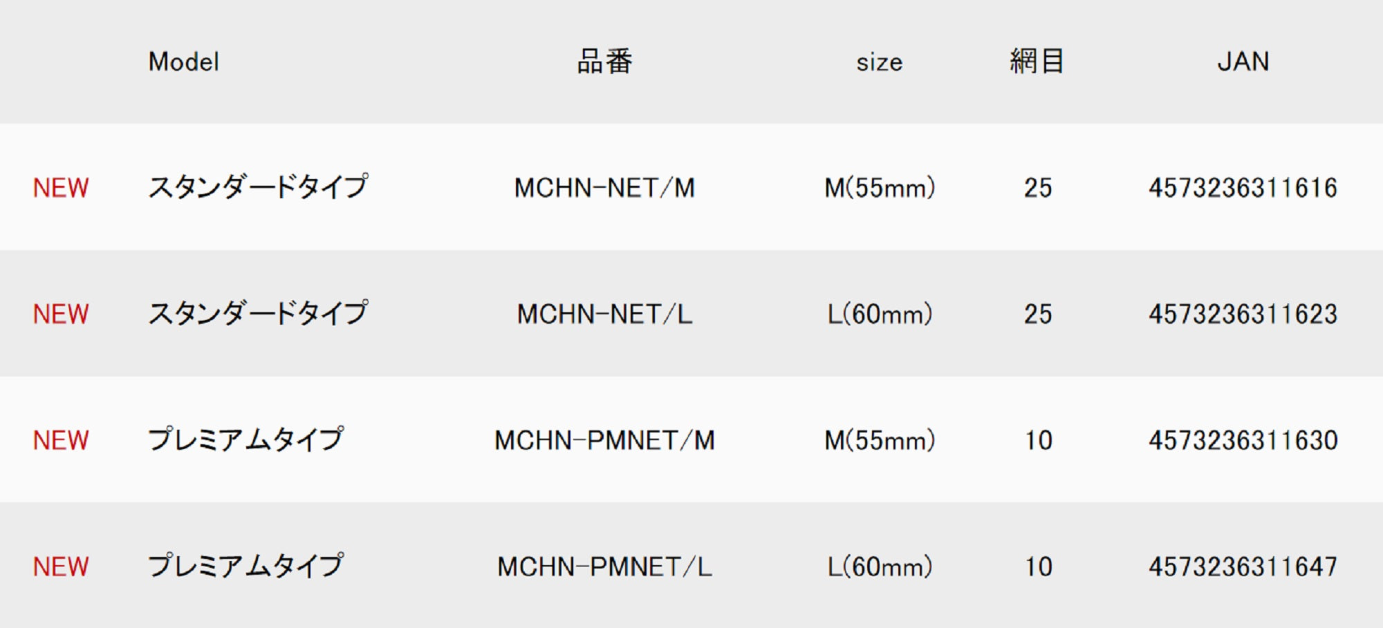Major Craft Hexa Net Spare Net 60mm MCHN-NET/L (1623)