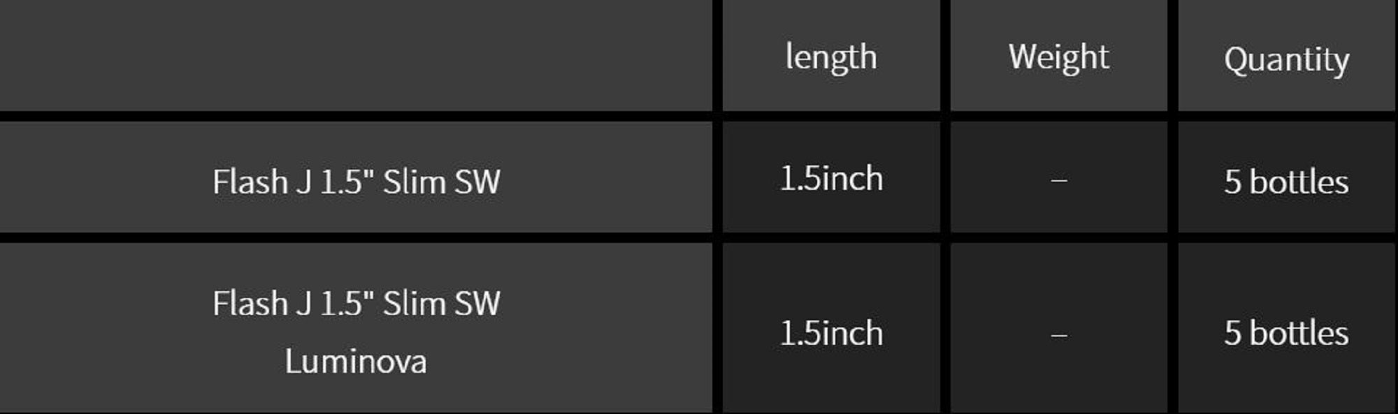 Fish Arrow Soft Lure Flash J Slim SW 1.5 Inch 5 Piece per pack #102 (0295)