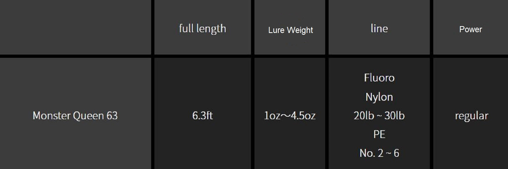 Tulala x Fish Arrow Rod Baitcast Monster Queen 63 (5849)